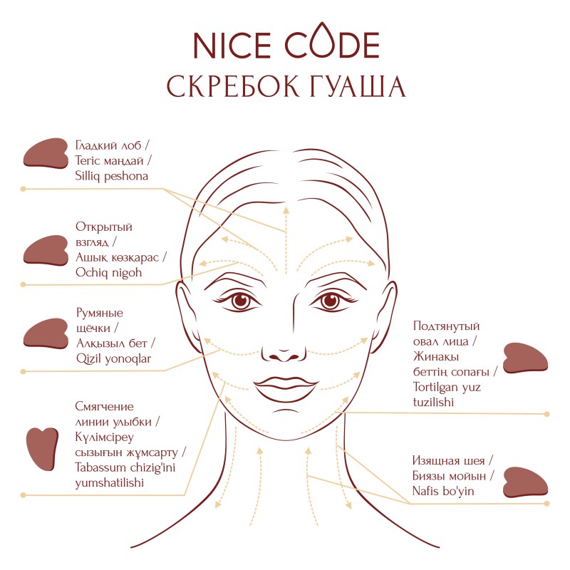 Гуаша скребок Nice Code