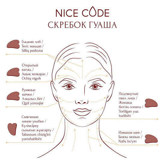 Гуаша скребок Nice Code